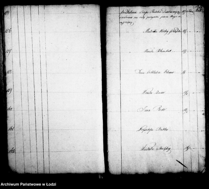 Obraz 15 z jednostki "[Dziennik korespondencyjny]"