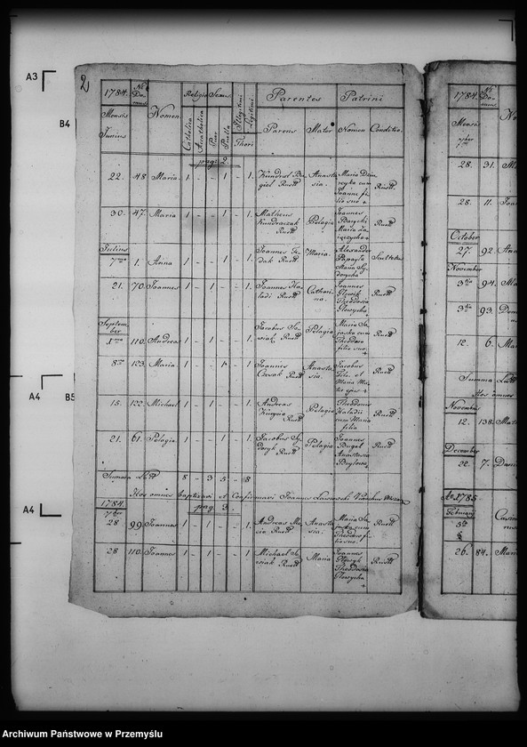 image.from.unit.number "[Kopie ksiąg metrykalnych parafii Mszanna z filią Smereczne (dekanat Dukla)]"