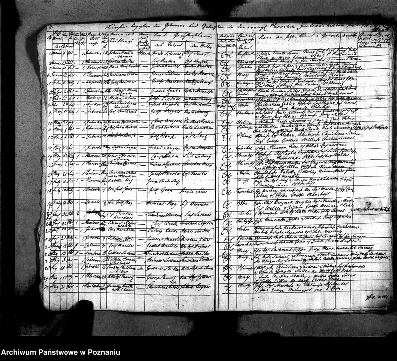 image.from.unit "Duplikat Getauften, Getrauten u. Verstorbenen"