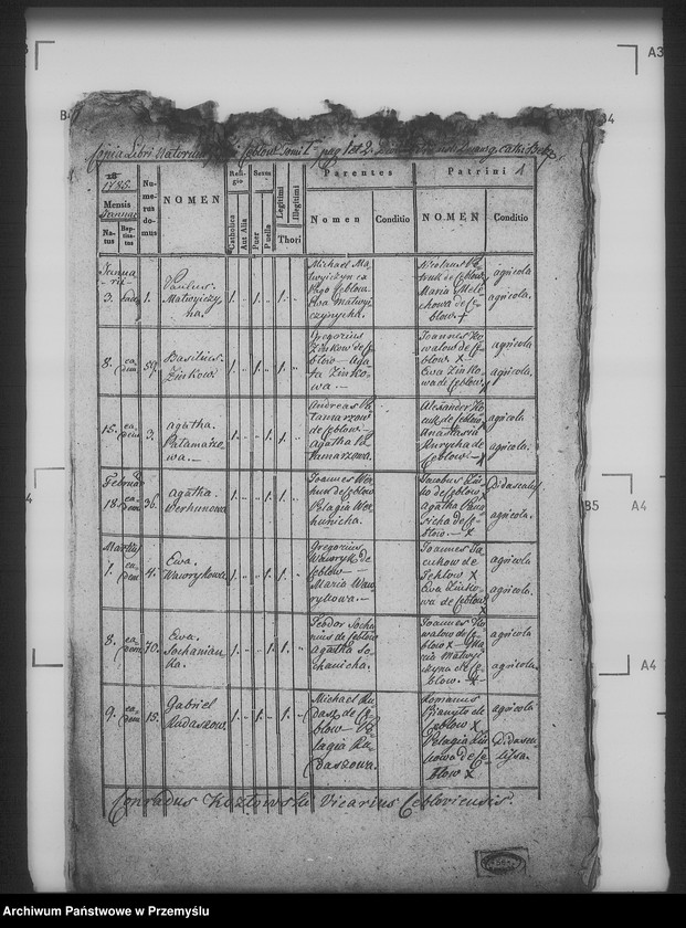 image.from.unit.number "[Kopie ksiąg metrykalnych parafii Żużel z filią Cebłów (dekanat Bełz)]"