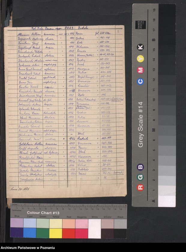 Obraz 5 z jednostki "A. betr. Überläufer Litt. A - Z"