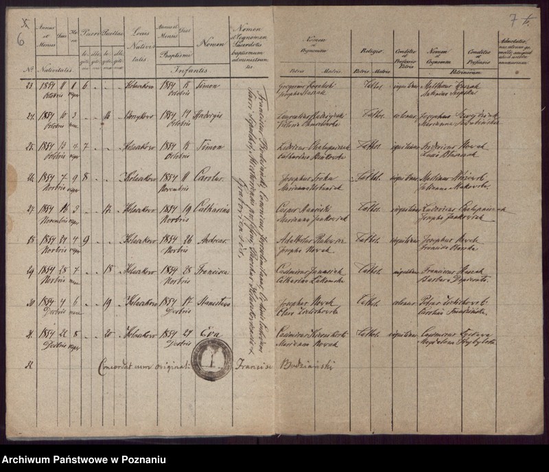 Obraz 6 z jednostki "Duplicatum librorum metrices et quidem Baptisatorum, Copulatorum et Mortuorum."