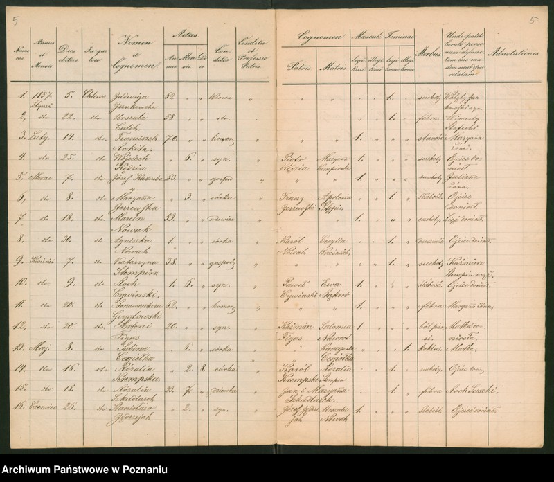 image.from.unit.number "Duplikat urodzonych, zaślubionych i zmarłych"
