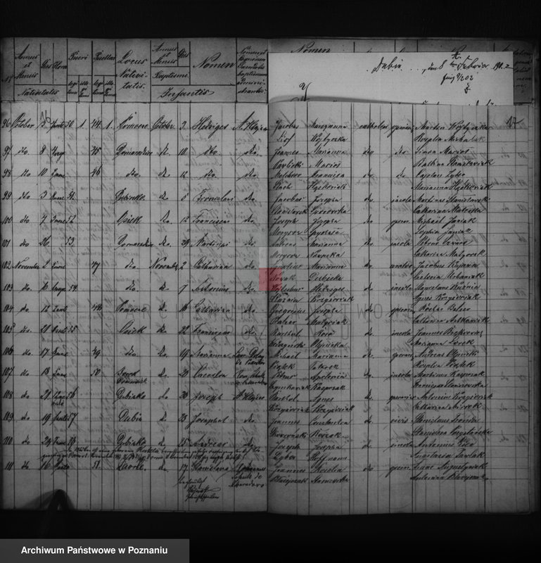 image.from.unit.number "Duplikatus baptisatorum, copulatorum, mortuorum"