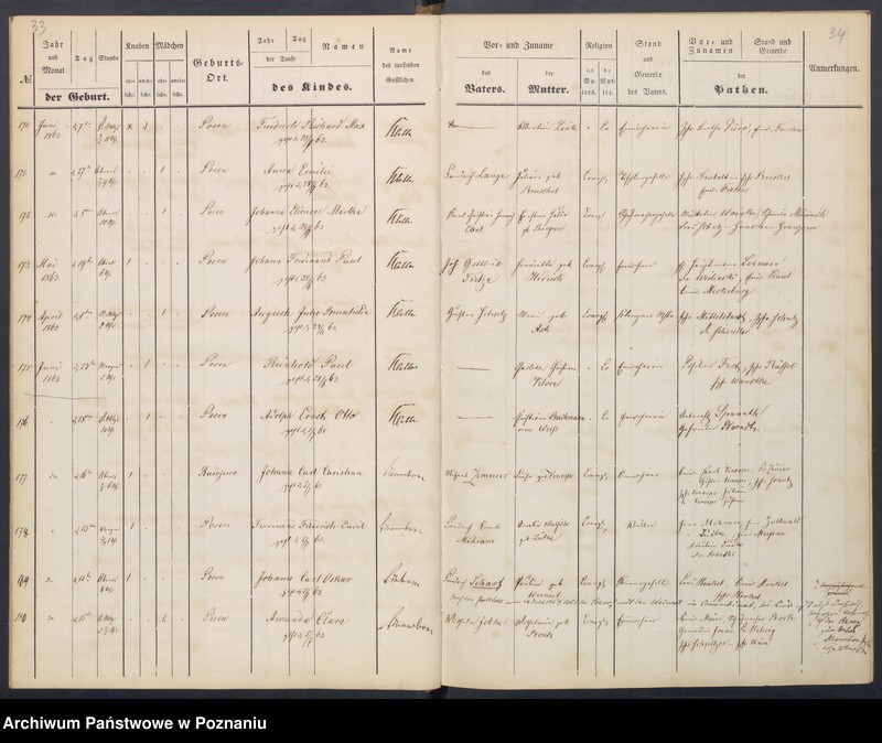 image.from.unit.number "[Akta urodzeń i chrztów, zapowiedzi i ślubów, zgonów i pogrzebów]"