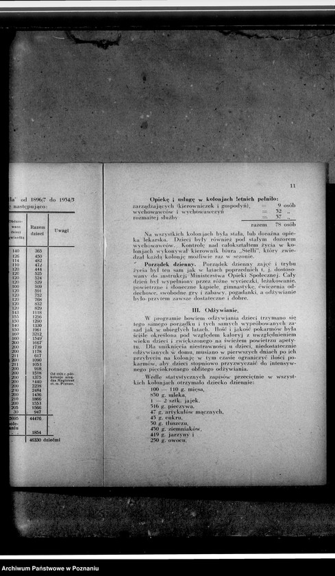 Obraz 15 z jednostki "Sprawozdanie za okres 1934/1935"