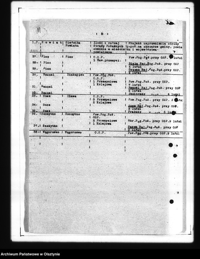 image.from.unit.number "Sprawy różne"