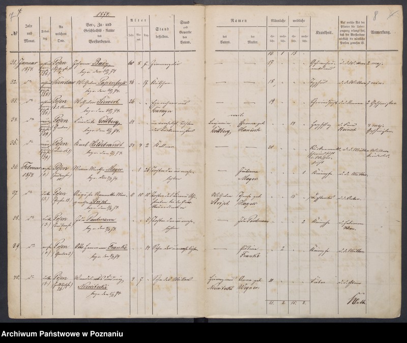 Obraz 7 z jednostki "Sterbenbuch"