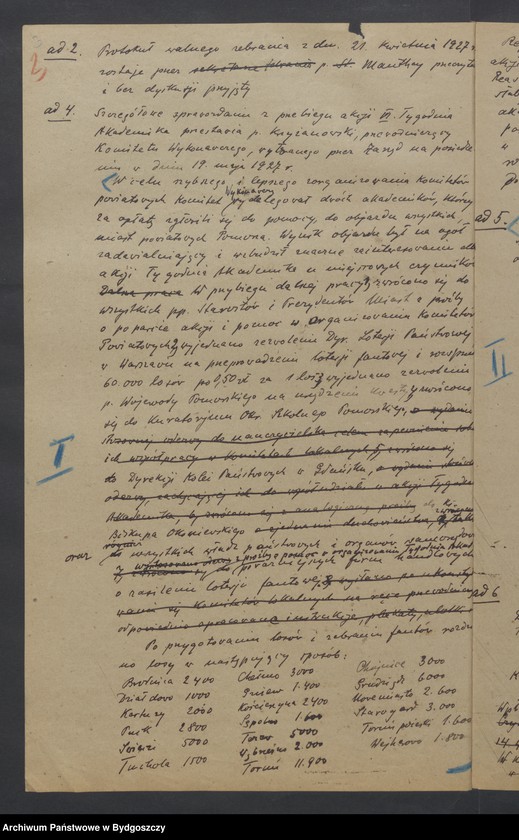 image.from.unit.number "[Subwencja dla Bratniej Pomocy Zrzeszenia Studentów Politechniki Gdańskiej]"