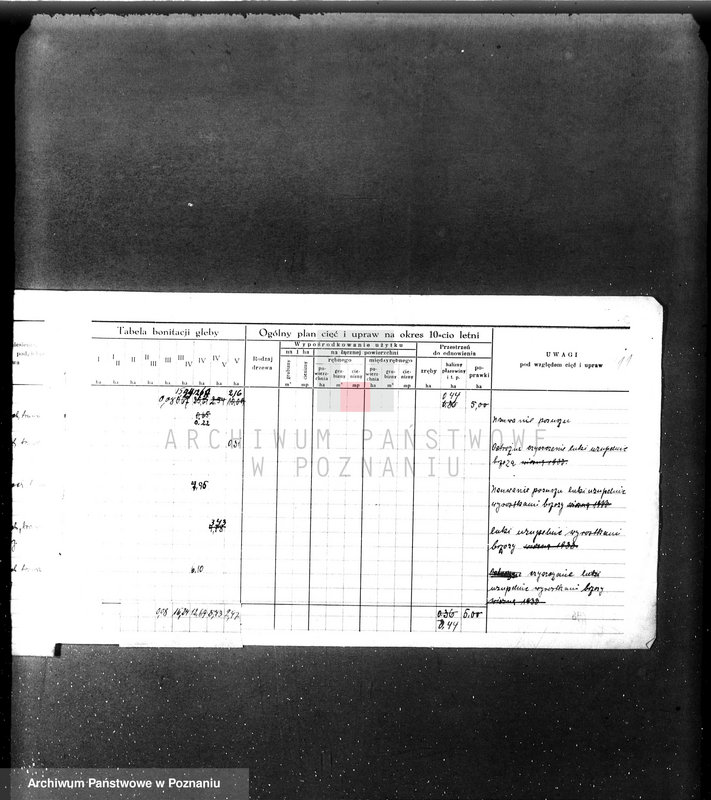image.from.unit.number "/Nadzór nad gospodarką w lasach nie stanowiących własności państwa/"