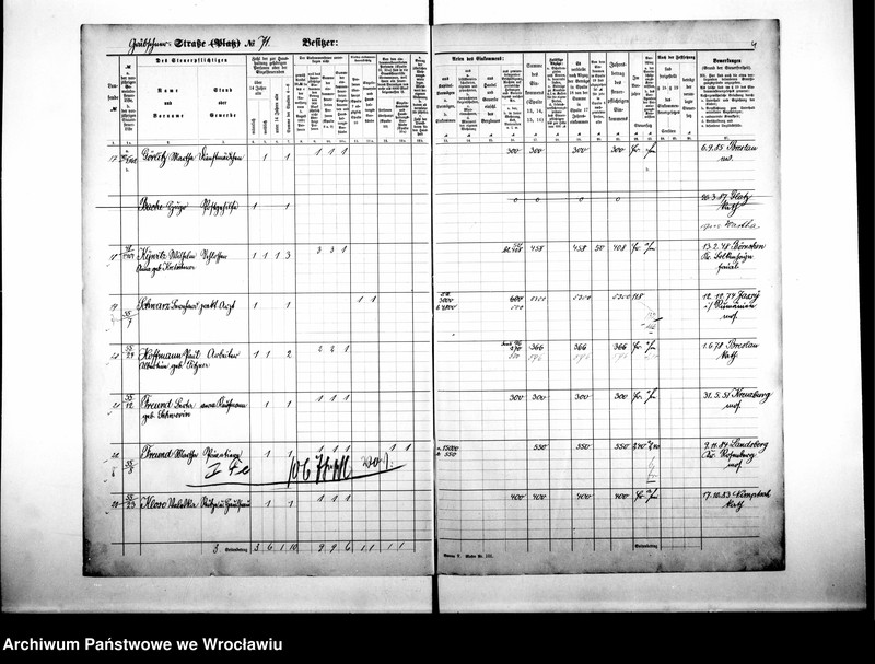 image.from.unit.number "Personalienverzeichnisse"