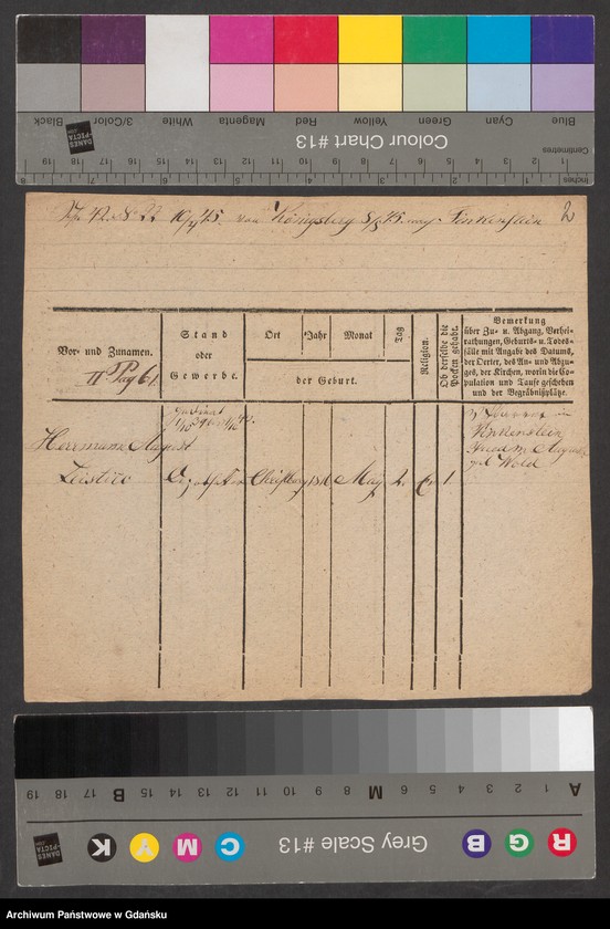 image.from.unit.number "Karty meldunkowe: Leistico - Lemke Ernst"