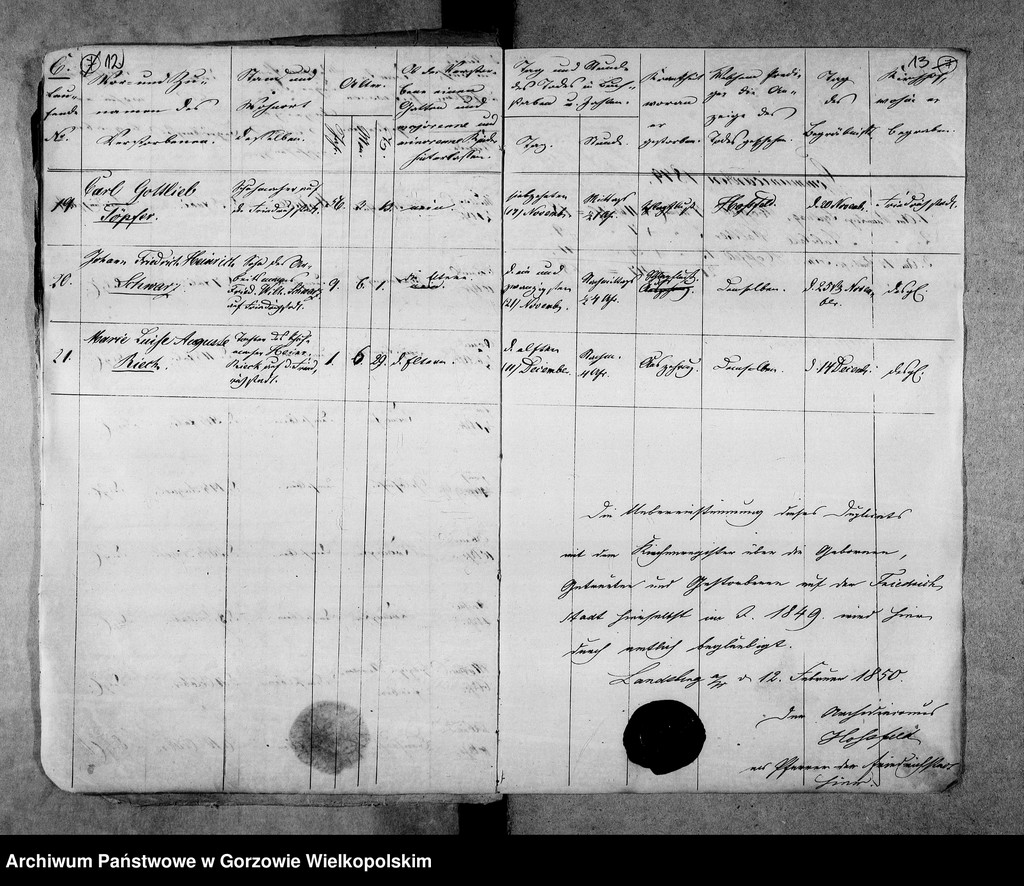 image.from.unit.number "Duplikate der Kirchenbücher von Wepritz (Wieprzyce) und Friedrichstadt (przedmieście Gorzowa Wielkopolskiego), Giesen (Jeże) und Bergenhorst"