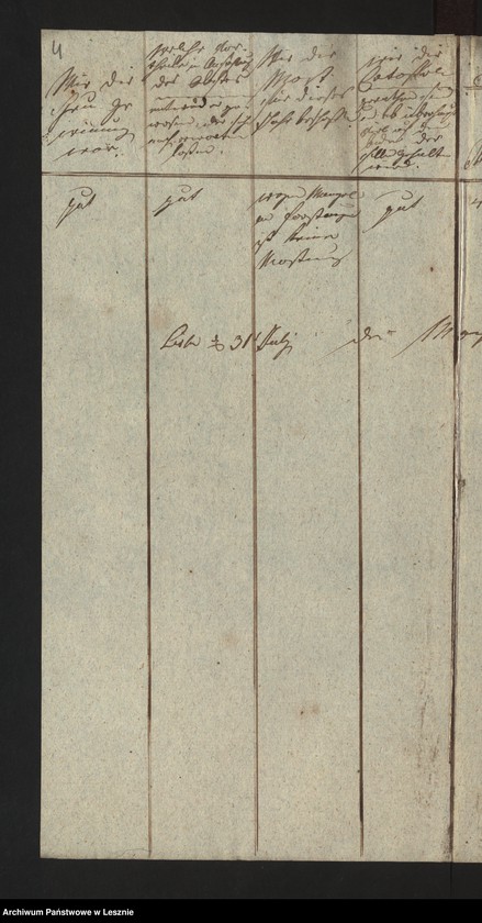 image.from.unit.number "[Ertebericht]"