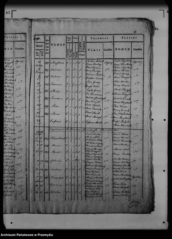 image.from.unit.number "[Kopie ksiąg metrykalnych parafii Rawa Ruska z filią Rzyczki (dekanat Rawa Ruska)]"