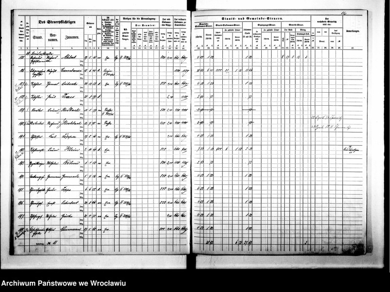 image.from.unit.number "Steuerrole"