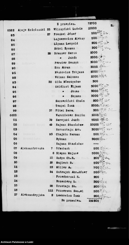 Obraz 5 z jednostki "Rejestr poborczy"