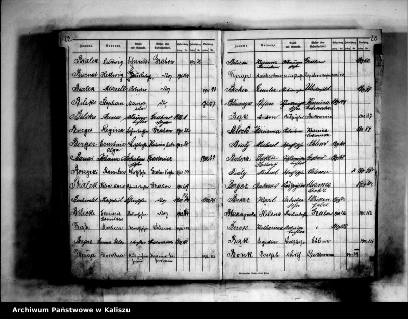 Obraz 16 z jednostki "[Skorowidze urodzeń, małżeństw, zgonów]"