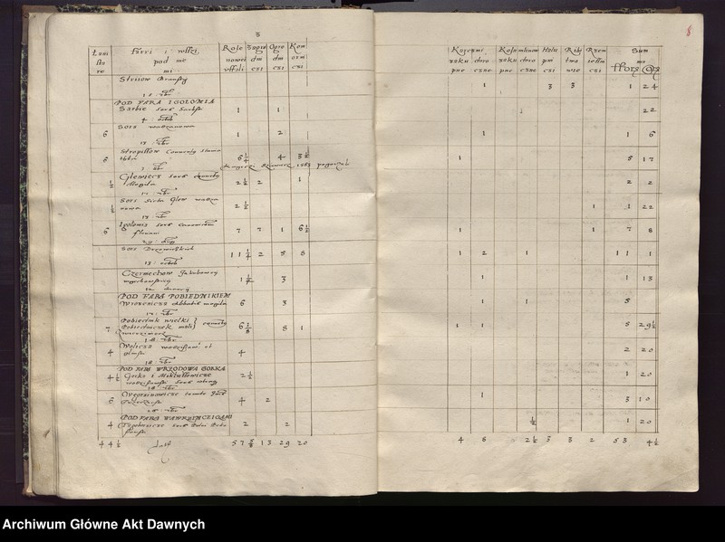 image.from.unit.number "[Regestr poborów woj. krakowskiego]."