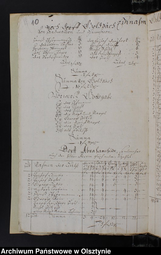 image.from.unit.number "Jahr Rechnung der Silberbachschen Kirchen"