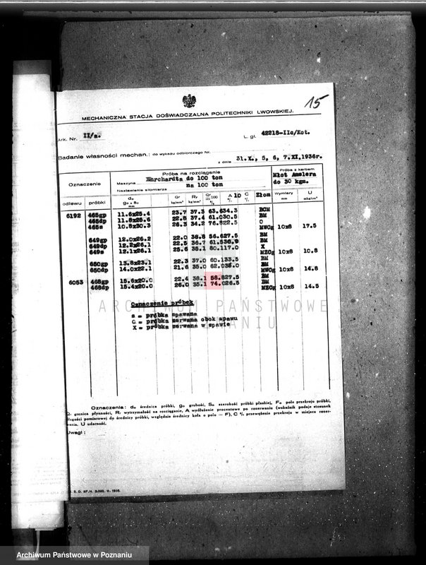 image.from.unit.number "Koźmińska Spółdzielnia Mleczarska w Koźminie nr woj. 6768"