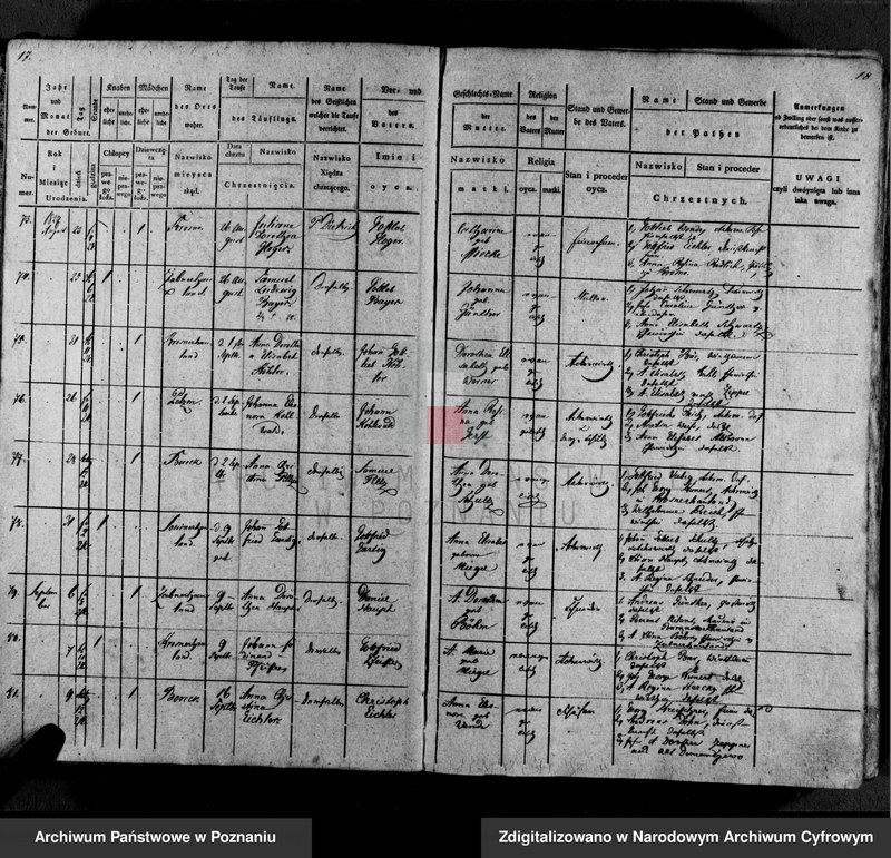 image.from.unit.number "Tauf- Register"