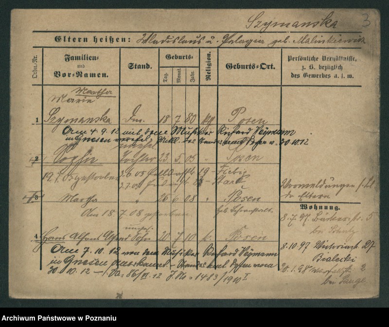 Obraz 10 z jednostki "Szymański (samotne kobiety od Maria)"