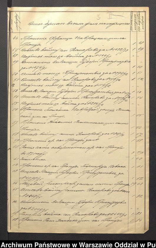 image.from.unit.number "O urządzaniu chłopów byłej rządowej wsi Gondy, gm. Komorowo wchodzącej w skład prywatnej własności tejże nazwy podlegającej ziemianinowi Antoniego Zielińskiego"