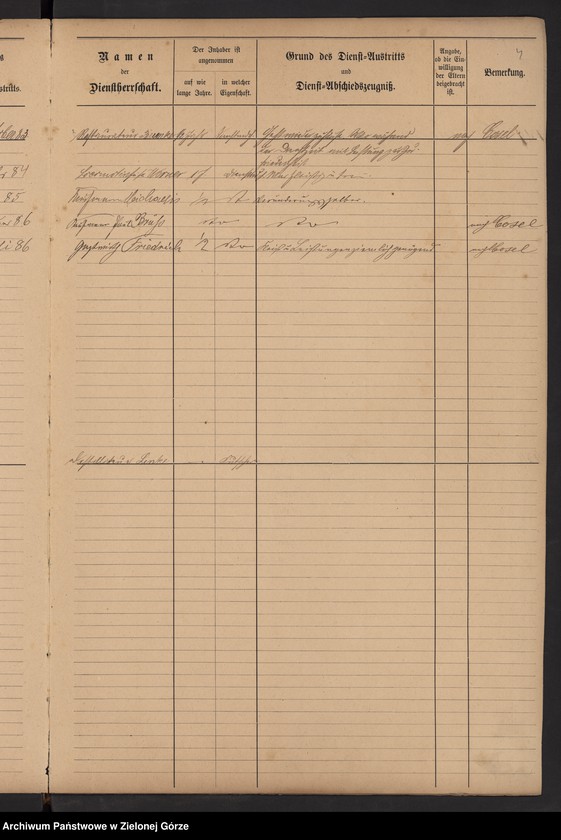 image.from.unit.number "[Gesinde-Register nr 4305-4904]"