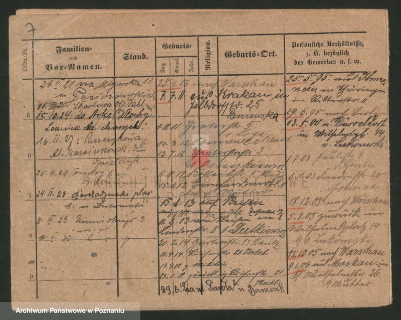 Obraz 7 z jednostki "Luke - Lulka"