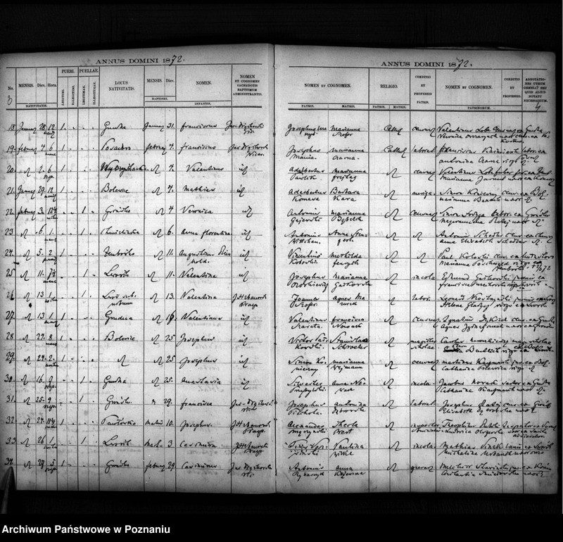 image.from.unit.number "Liber baptisatorum, copulatorum, mortuorum"