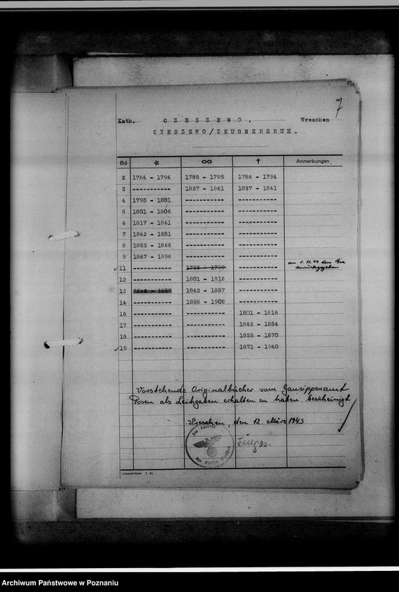 Obraz 11 z jednostki "Bücherverzeichnis betreff: Kreissippenamt Wreschen [Września]"