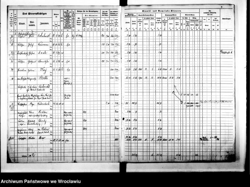 image.from.unit.number "Steuerrole"