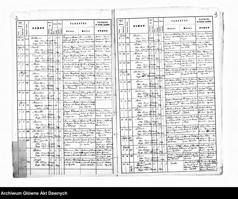 image.from.unit.number "Parafia: Koropiec. Dekanat: Buczacz. Kopie z ksiąg metrykalnych ur., śl., zg. dla całej parafii (miasto Koropiec i wsie)."