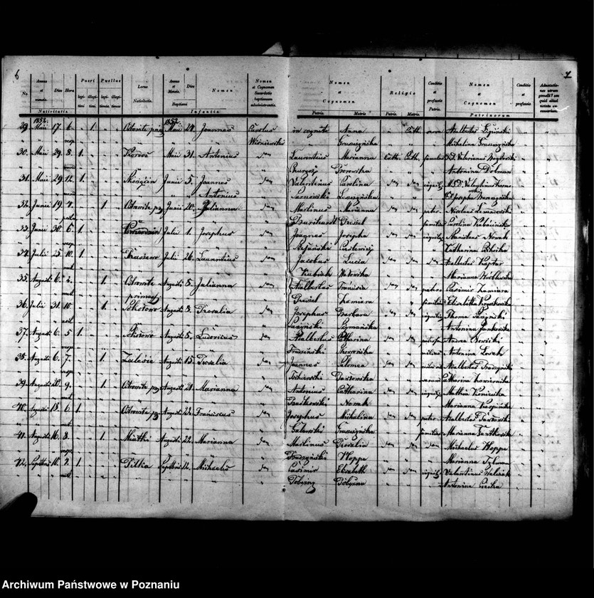 image.from.unit.number "Liber baptisatorum, copulatorum, mortuorum"