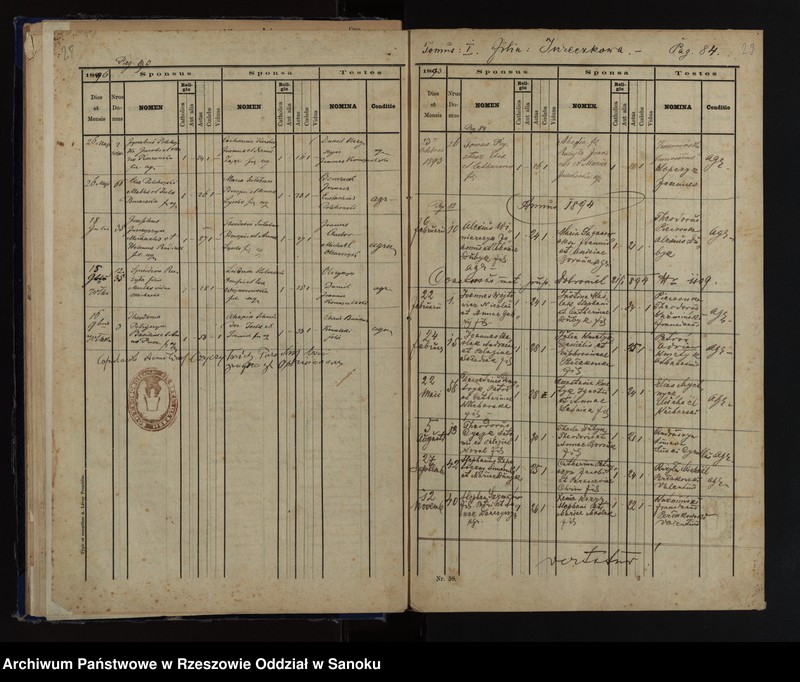 Obraz 19 z jednostki "Księga małżeństw z lat 1880-1900, 1904, 1907-1924, 1930-1937 i zgonów z lat 1891-1900, 1904, 1907-1924, 1930-1937 dla miejscowości Wojtkowa, Jureczkowa, Nowosielce Kozickie"