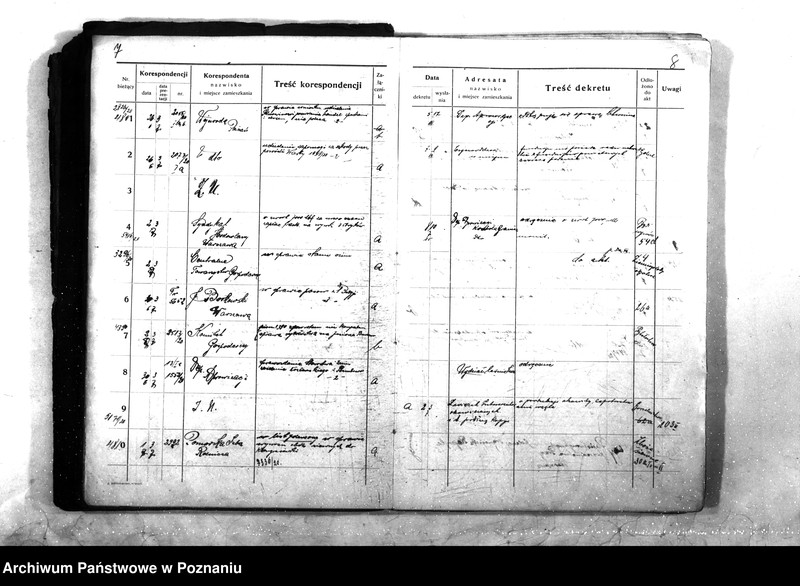 Obraz 9 z jednostki "Wydział Prod. Rolnej Ministerstwa b. Dzielnicy Pruskiej Dziennik nr. 4761 - 7460"