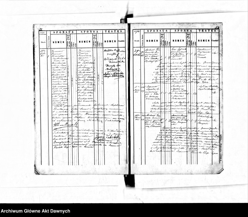 image.from.unit.number "Parafia: Łoszniów. Dekanat: Trembowla. Księga metrykalna ślubów dla wsi Łoszniów."