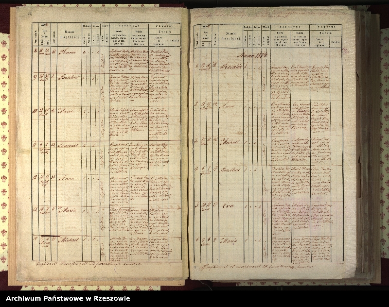 Obraz 12 z jednostki "Księga urodzeń, małżeństw i zgonów dla miejscowości Świątkowa Wielka, Świątkowa Mała (Świątkówka), Świerzowa (Świerzowa Ruska)"