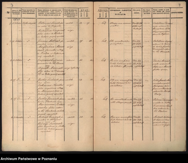 image.from.unit.number "Liber copulatorum"