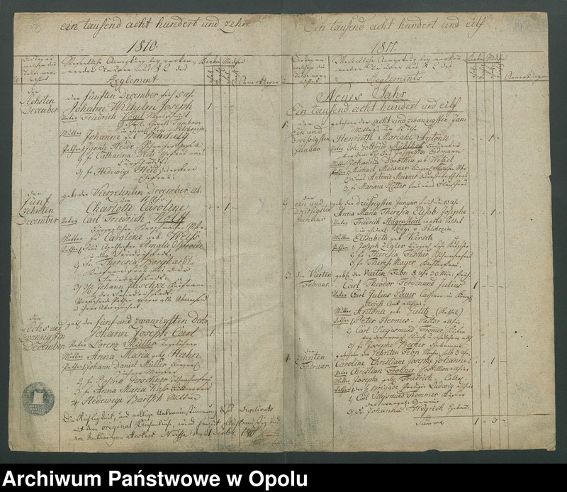 image.from.unit.number "[Księga metrykalna parafii ewangelickiej w Nysie. Chrzty, małżeństwa i zgony z lat 1810-1825]"