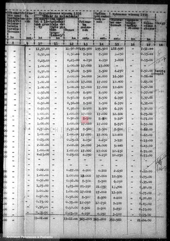 Obraz 12 z jednostki "Zalesienie nieużytków /wykaz/"