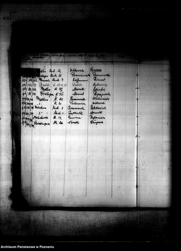 Obraz 5 z jednostki "Rejestr 12c Sprawy nieobciążone należnościami Skarbu Państwa"