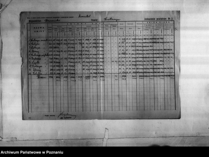 Obraz 11 z jednostki "/Statystyka produkcji rolnej - zestawienie powiatowe - Krotoszyn/"
