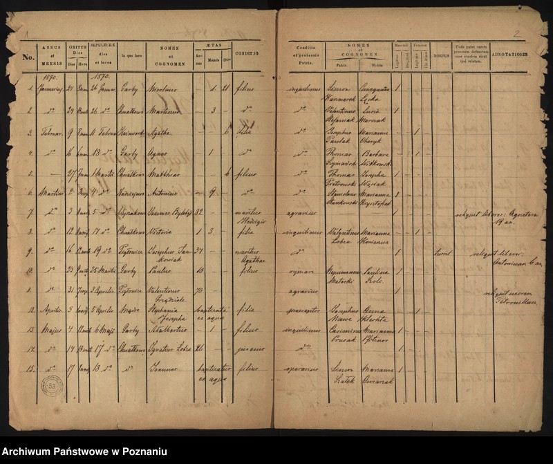 image.from.unit.number "Index mortuorum"