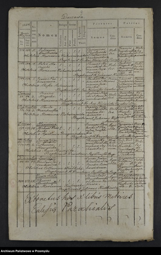 image.from.unit.number "[Odpisy ksiąg urodzeń, małżeństw, zgonów parafii rzymskokatolickiej Kochawina z lat 1823-1827]"