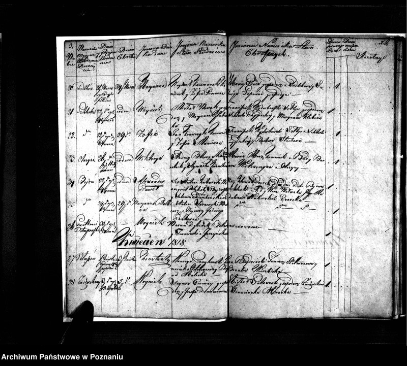 image.from.unit.number "Metryki chrztów, pogrzebów i ślubów"