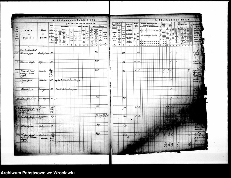image.from.unit.number "Klassensteuerolle nebst Einkommens Nachweisung"