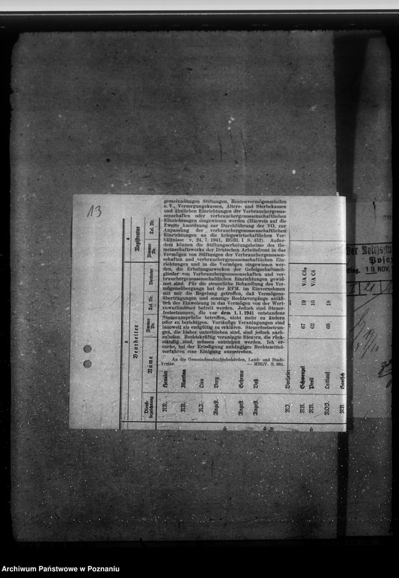 Obraz 17 z jednostki "Wertzuwachssteuer. Schankerlaubnissteuer"