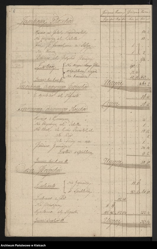 image.from.unit.number "Rachunki roczne dóbr Niegardowa"